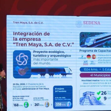 Tren Maya entrará en operaciones a partir del 1 de diciembre: Sedena – El Sol de Puebla