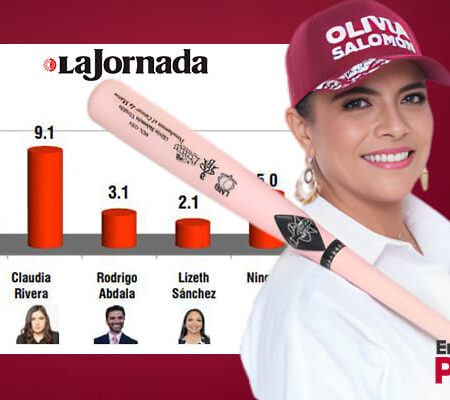 Olivia Salomón ganaría candidatura en Puebla a Claudia Rivera: La Jornada