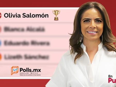 Olivia Salomón, la mujer mejor posicionada en Puebla: Power Ranking