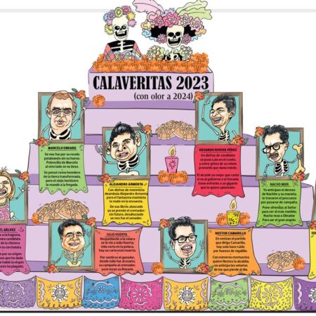 Calaveritas literarias 2023 (con olor a 2024) – El Sol de Puebla
