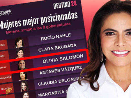 Olivia Salomón destaca entre las mujeres mejor posicionadas para 2024: CE Research